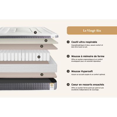 Matelas 140x190 cm Ressorts ensachés et Mémoire de forme - Vingt-Six