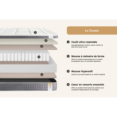 Pack lit complet 140x190 cm - Matelas + Sommier Gris + 2 oreillers + Couette - Trente