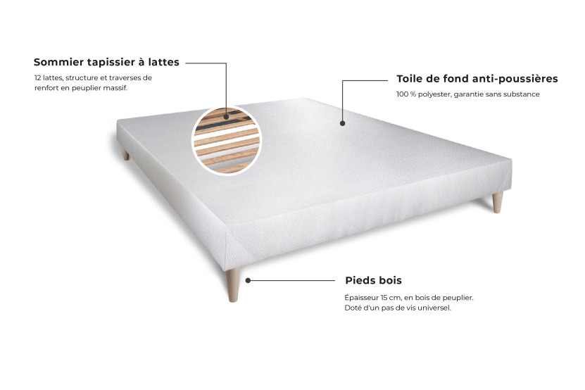 Ensemble Matelas Sommier 140x190 cm - Sommier Blanc (déjà monté) - Vingt-Six PLUS