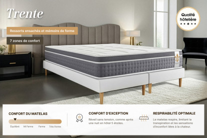 Ensemble Matelas Sommier 200x200 cm - 2 Sommiers Blanc - Trente
